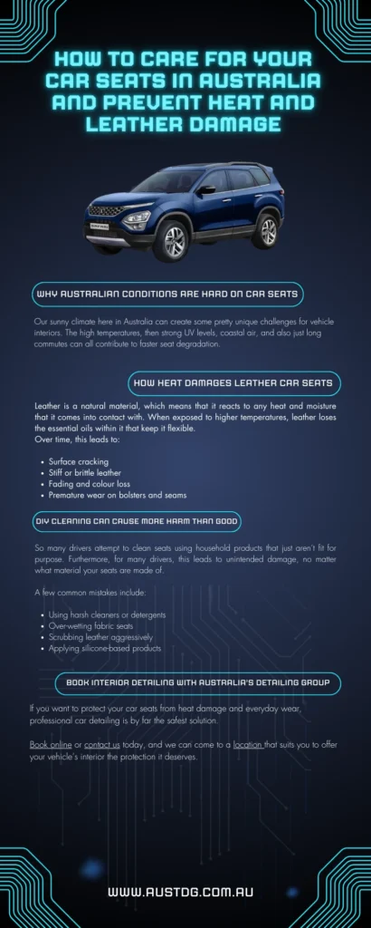 How to Care for Your Car Seats in Australia and Prevent Heat and Leather Damage