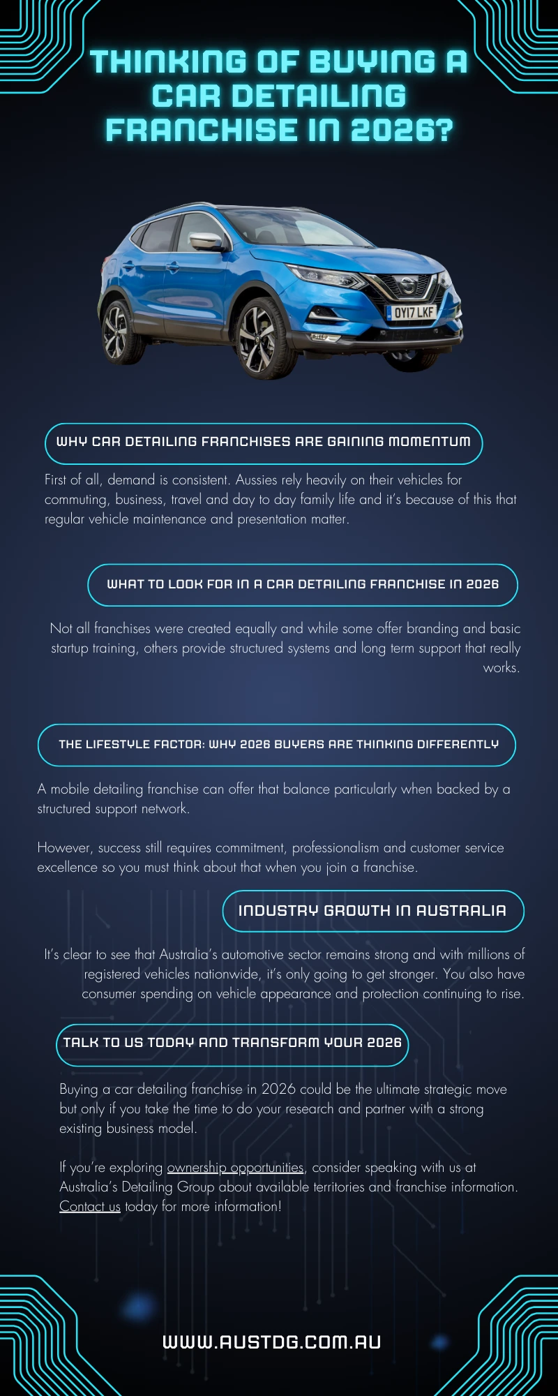 Thinking of Buying a Car Detailing Franchise in 2026?