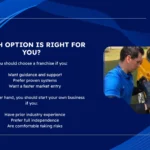 Franchise vs Starting Your Own Car Detailing Business What’s the Better Option Guide (4)