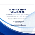 How Much Can You Earn from a Car Detailing Franchise in Australia Guide (3)