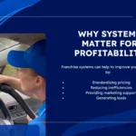 How Much Can You Earn from a Car Detailing Franchise in Australia Guide (6)