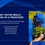 Thinking of Buying a Car Detailing Franchise in 2026 Here’s What You Need to Know Guide Book (1)